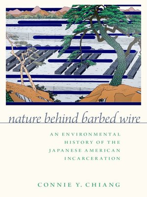 cover image of Nature Behind Barbed Wire